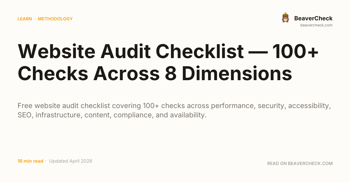 Website Audit Checklist — 100+ Checks Across 8 Dimensions — BeaverCheck