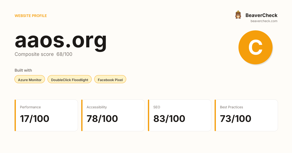 aaos.org — Technology, performance & accessibility | BeaverCheck