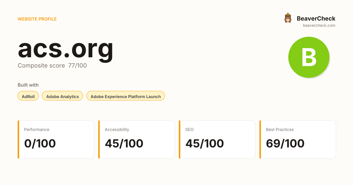 acs.org — Technology, performance & accessibility | BeaverCheck