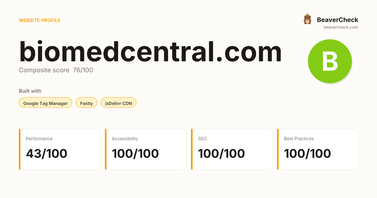 biomedcentral.com — Technology, performance & accessibility | BeaverCheck