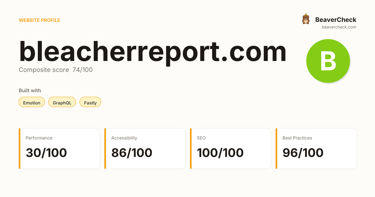 bleacherreport.com — Technology, performance & accessibility | BeaverCheck