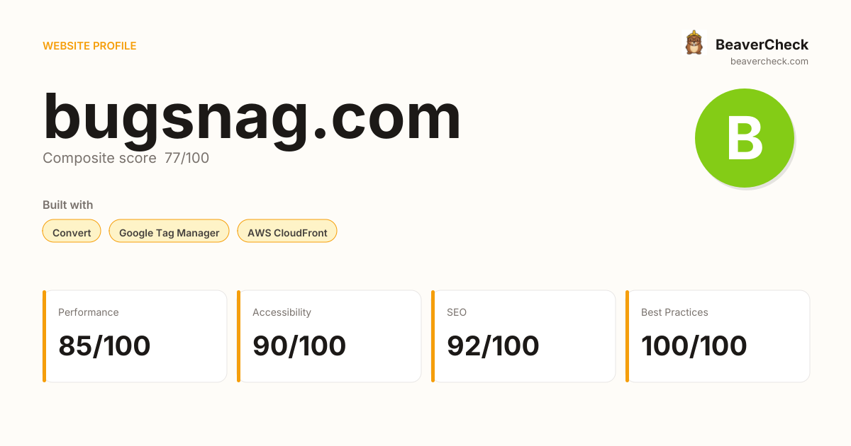 bugsnag.com — Technology, performance & accessibility | BeaverCheck