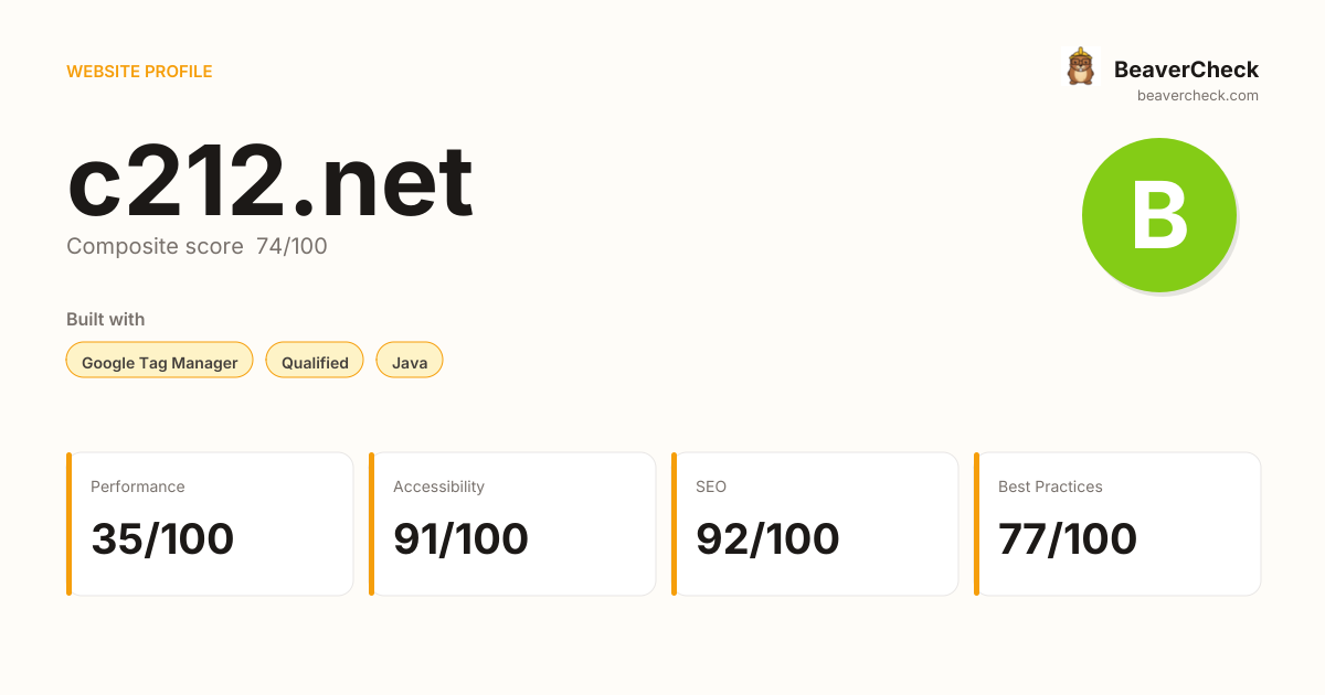 c212.net — Technology, performance & accessibility | BeaverCheck