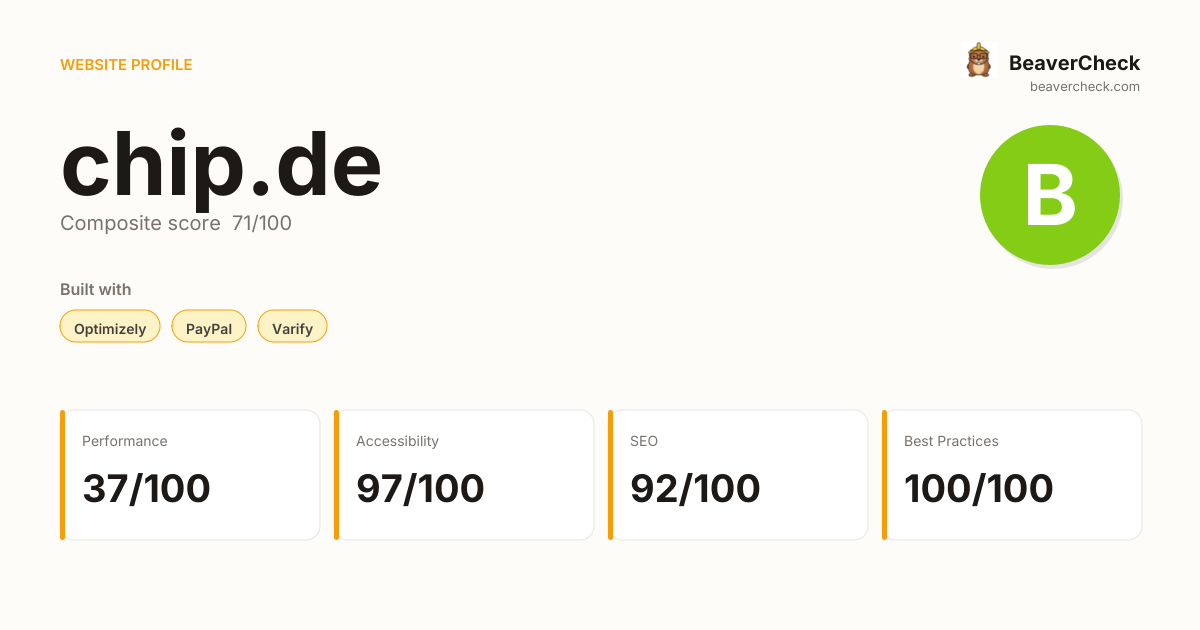 chip.de — Technology, performance & accessibility | BeaverCheck