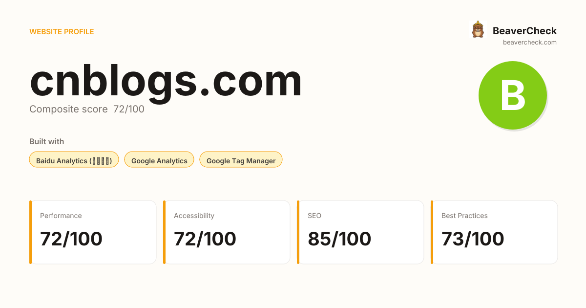 cnblogs.com — Technology, performance & accessibility | BeaverCheck
