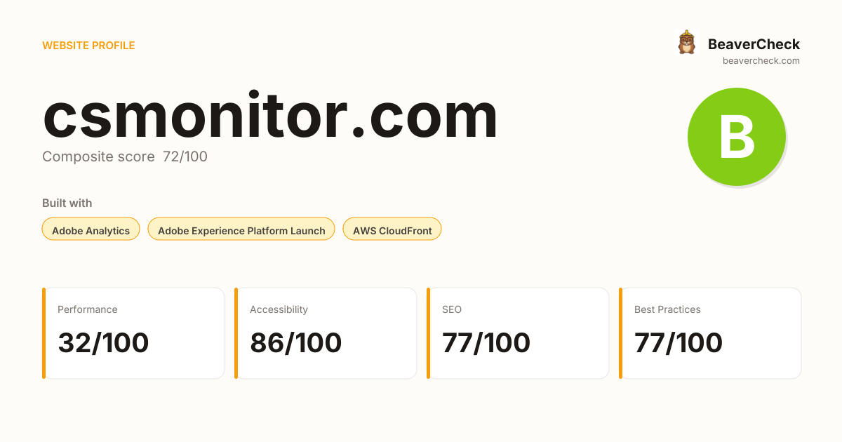 csmonitor.com — Technology, performance & accessibility | BeaverCheck