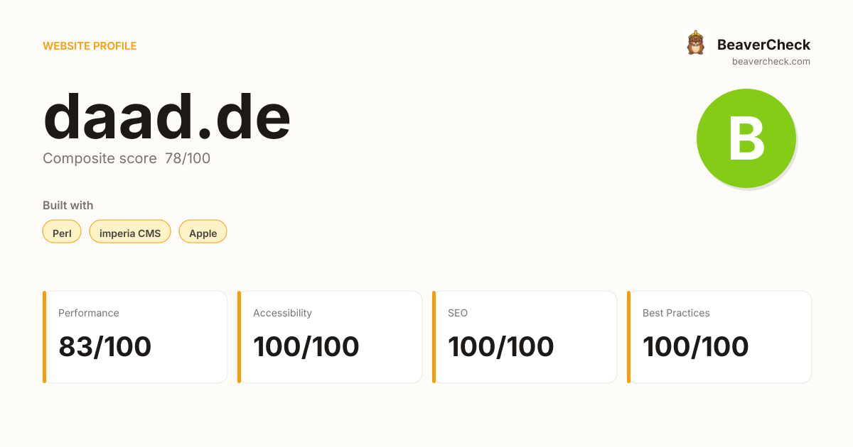 daad.de — Technology, performance & accessibility | BeaverCheck
