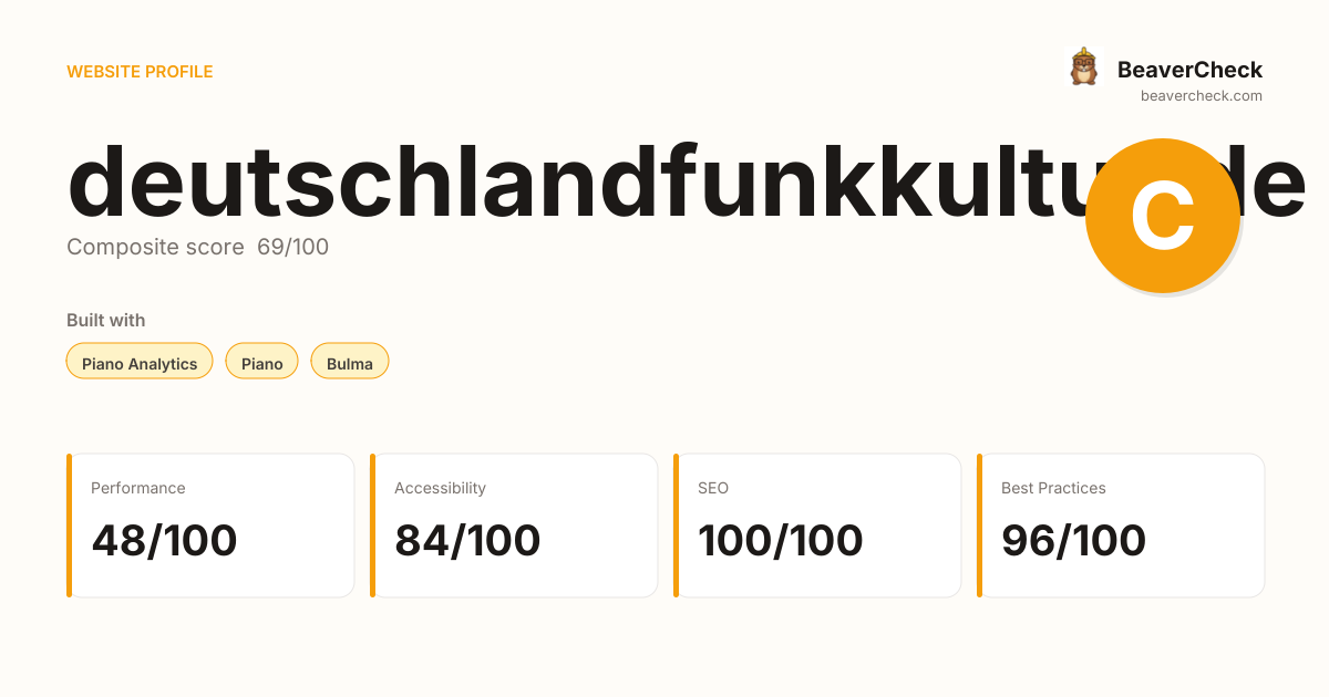 deutschlandfunkkultur.de — Technology, performance & accessibility ...