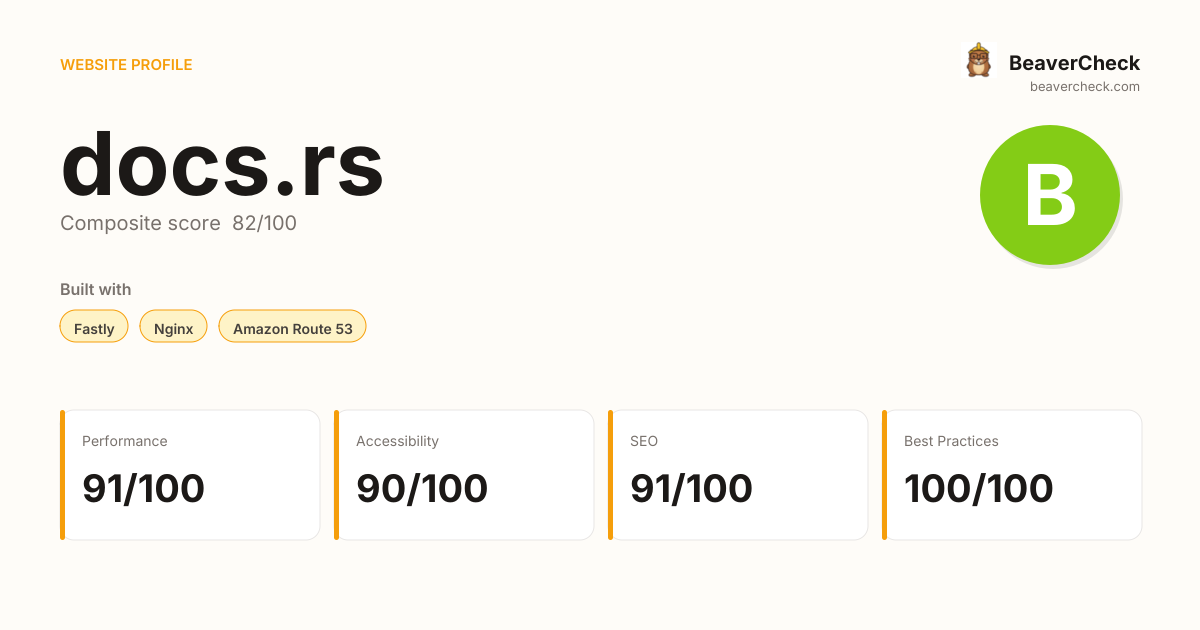 docs.rs — Technology, performance & accessibility | BeaverCheck