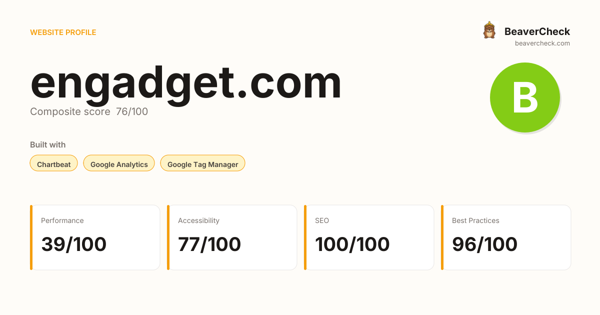 engadget.com — Technology, performance & accessibility | BeaverCheck