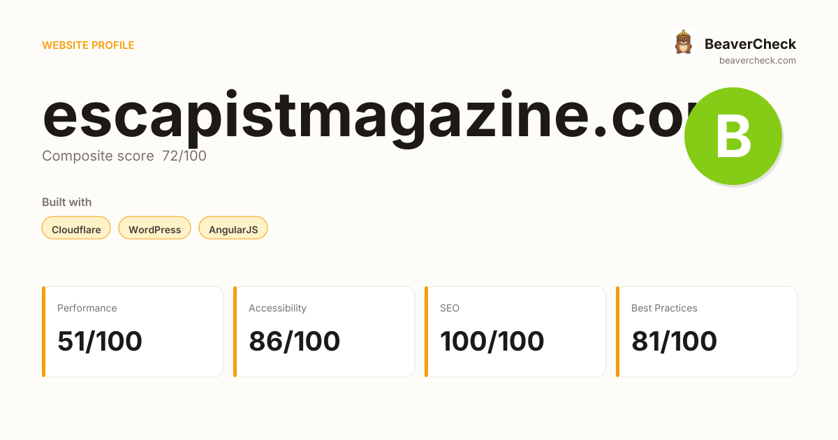 escapistmagazine.com — Technology, performance & accessibility ...