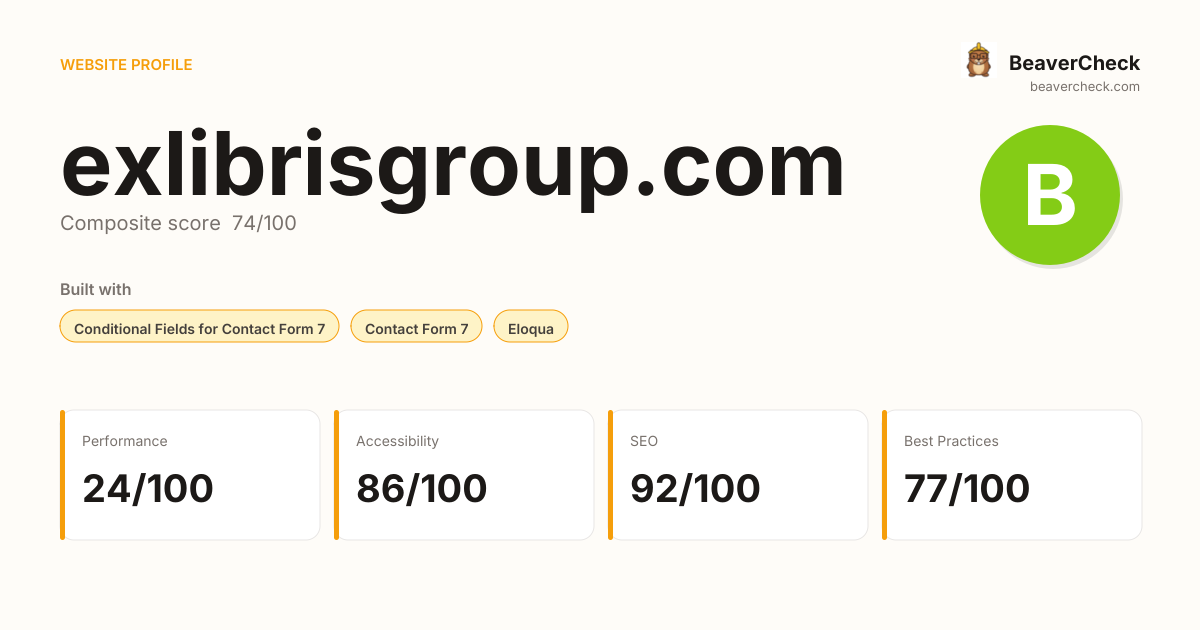exlibrisgroup.com — Technology, performance & accessibility | BeaverCheck