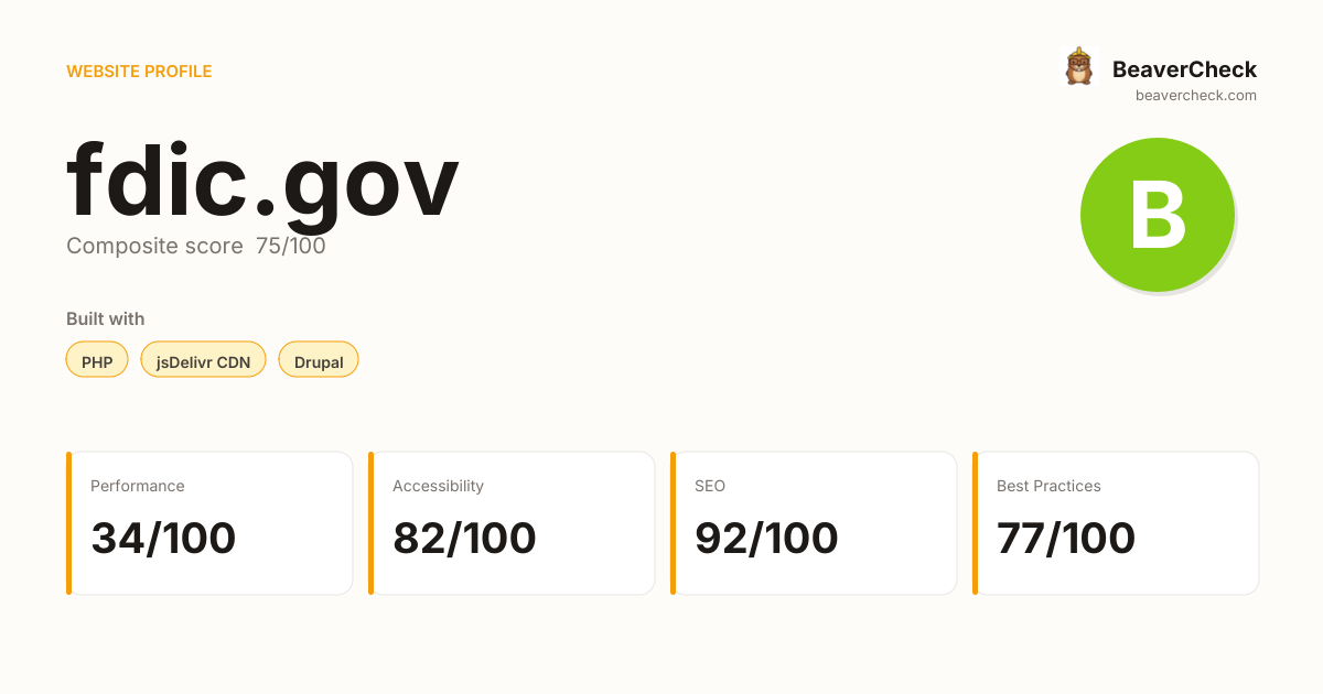 Fdic Check fdic.gov β Technology, performance & accessibility | BeaverCheck
