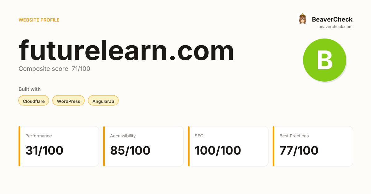 futurelearn.com — Technology, performance & accessibility | BeaverCheck
