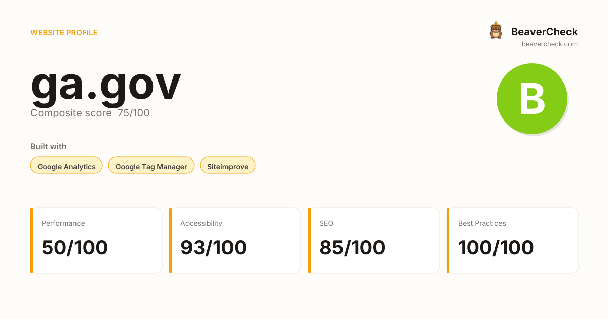 ga.gov — Technology, performance & accessibility | BeaverCheck