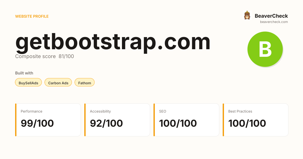 getbootstrap.com — Technology, performance & accessibility | BeaverCheck