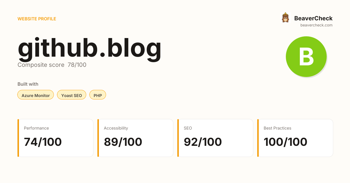 github.blog — Technology, performance & accessibility | BeaverCheck
