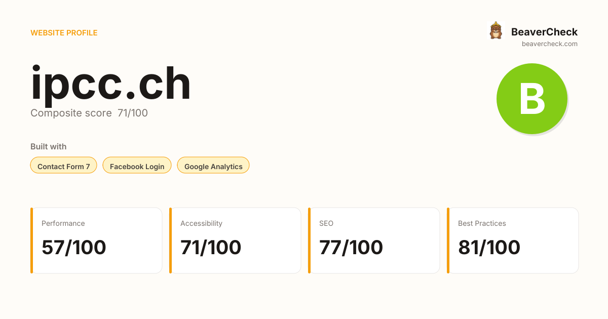 ipcc.ch — Technology, performance & accessibility | BeaverCheck