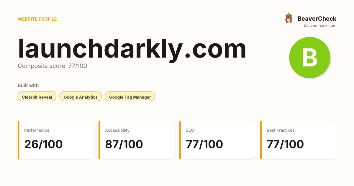 launchdarkly.com — Technology, performance & accessibility | BeaverCheck