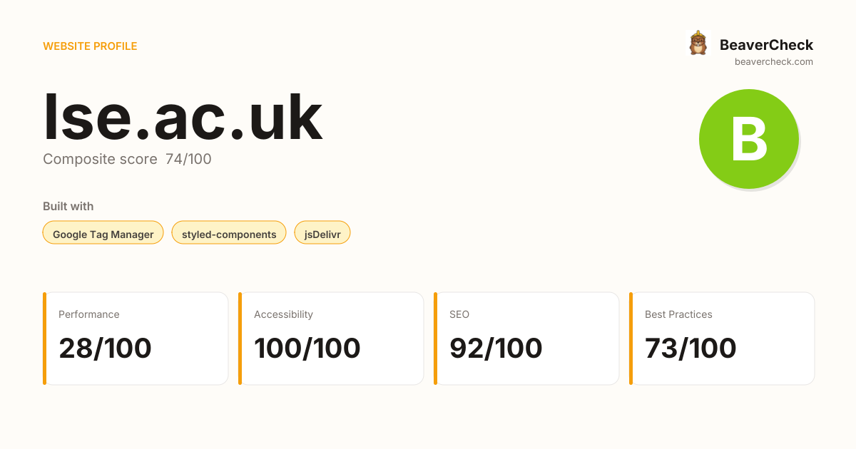 lse.ac.uk — Technology, performance & accessibility | BeaverCheck