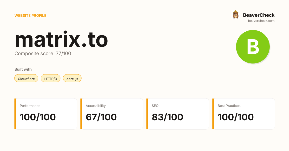 matrix.to — Technology, performance & accessibility | BeaverCheck