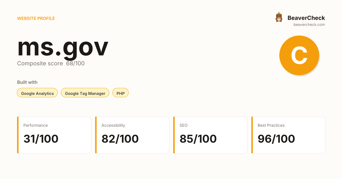 ms.gov — Technology, performance & accessibility | BeaverCheck