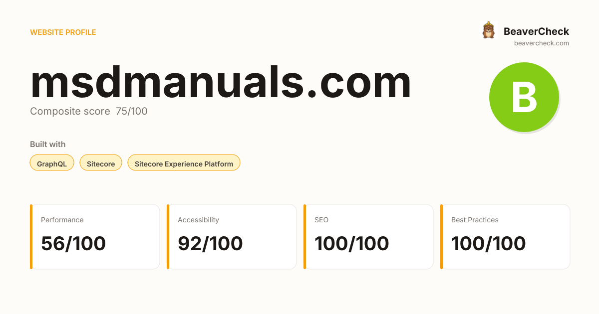 msdmanuals.com — Technology, performance & accessibility | BeaverCheck