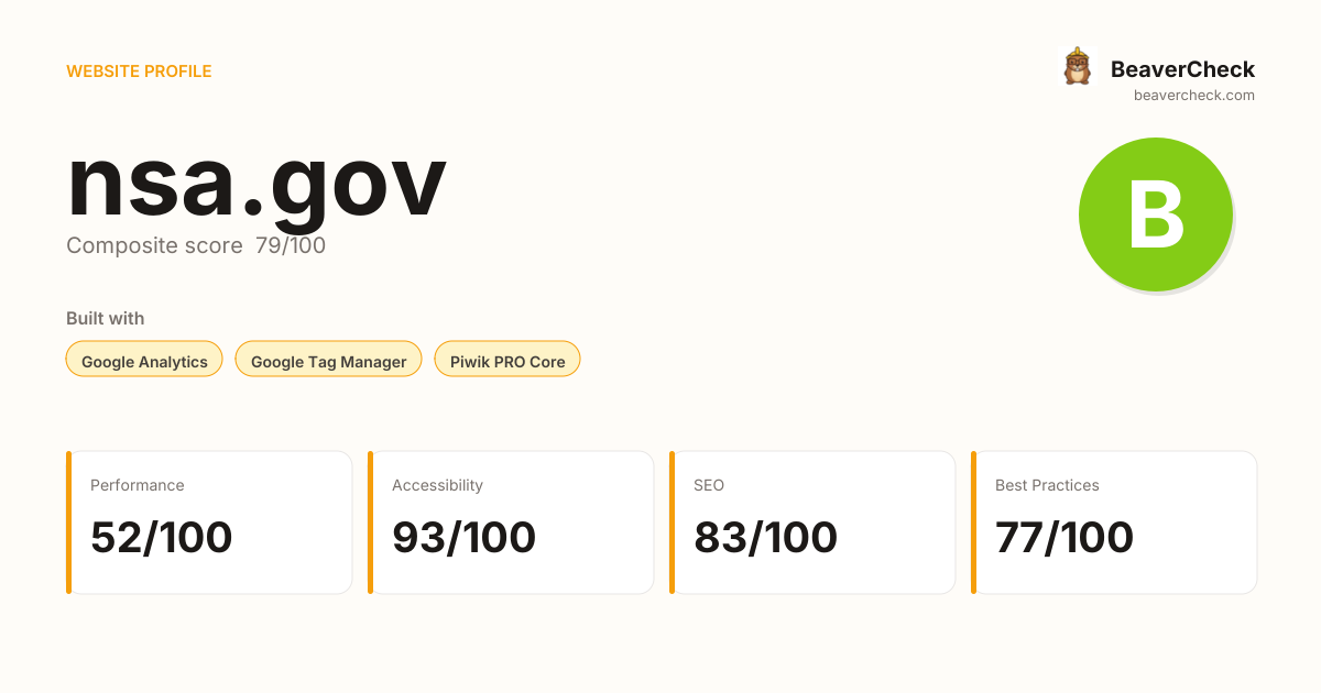 nsa.gov — Technology, performance & accessibility | BeaverCheck