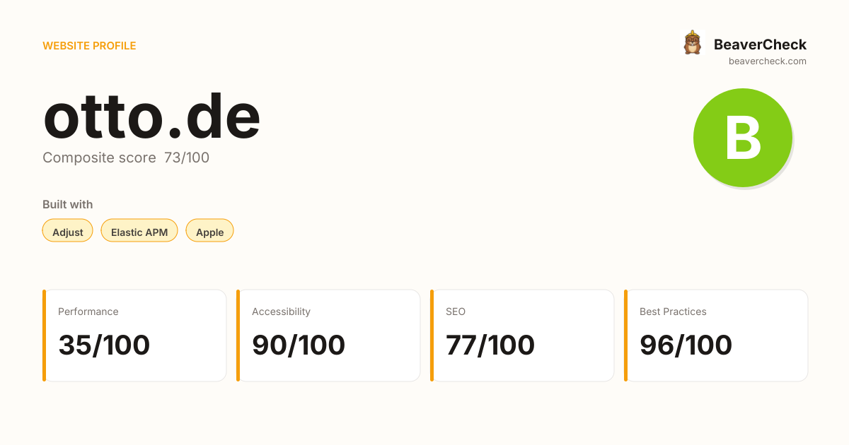 otto.de — Technology, performance & accessibility | BeaverCheck