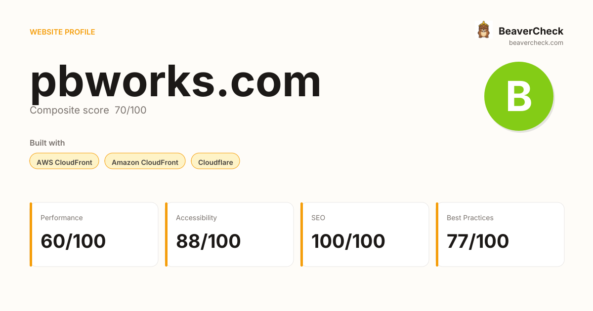 pbworks.com — Technology, performance & accessibility | BeaverCheck