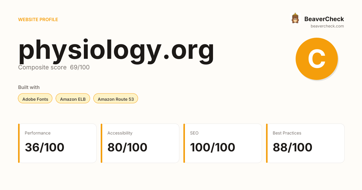physiology.org — Technology, performance & accessibility | BeaverCheck