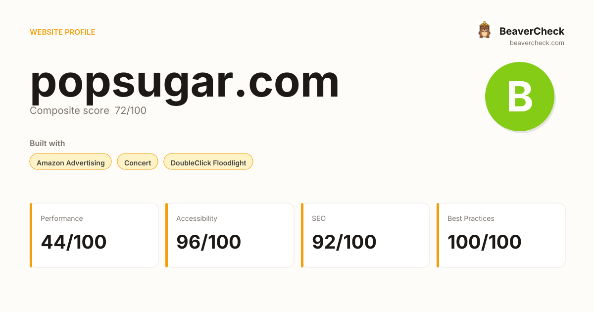 popsugar.com — Technology, performance & accessibility | BeaverCheck