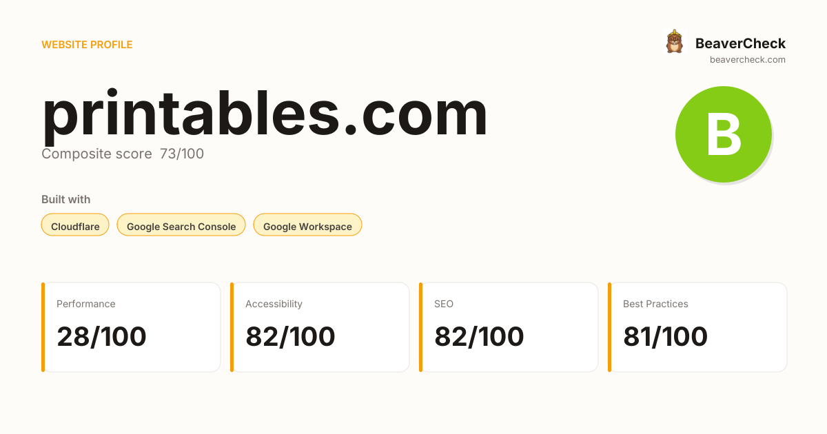 printables.com — Technology, performance & accessibility | BeaverCheck
