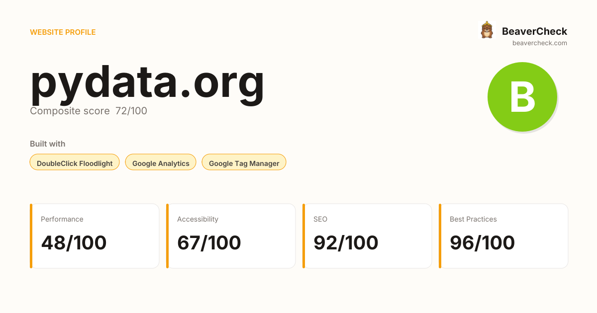 pydata.org — Technology, performance & accessibility | BeaverCheck
