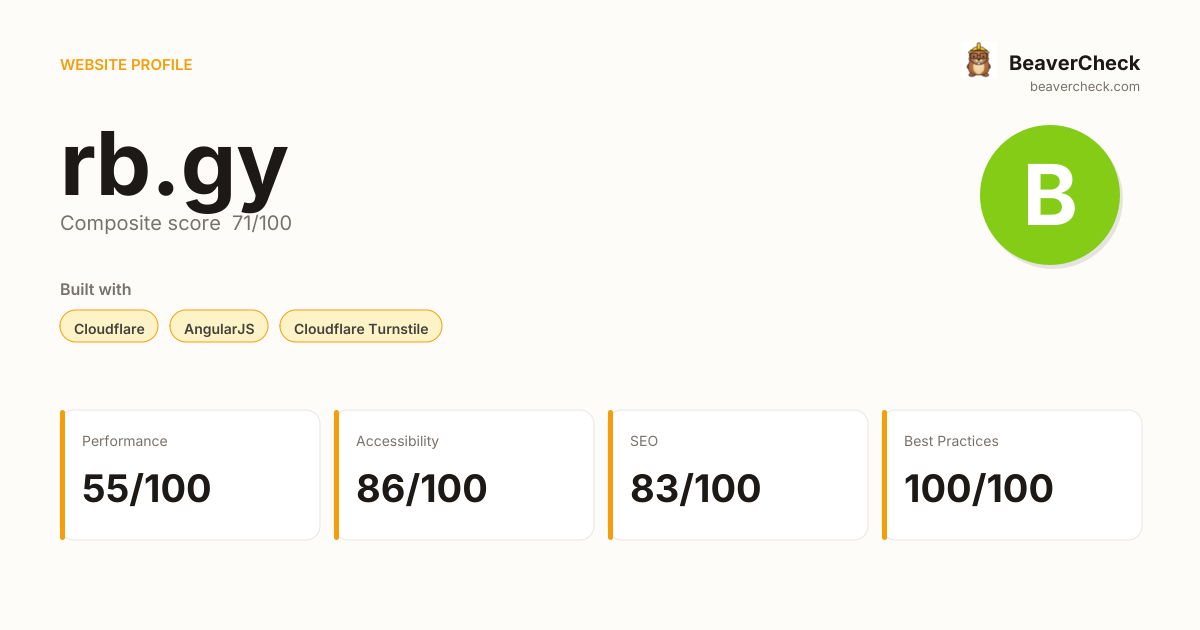 rb.gy — Technology, performance & accessibility | BeaverCheck