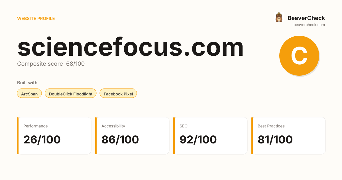 sciencefocus.com — Technology, performance & accessibility | BeaverCheck
