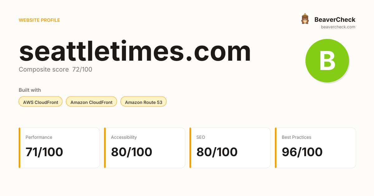 seattletimes.com — Technology, performance & accessibility | BeaverCheck