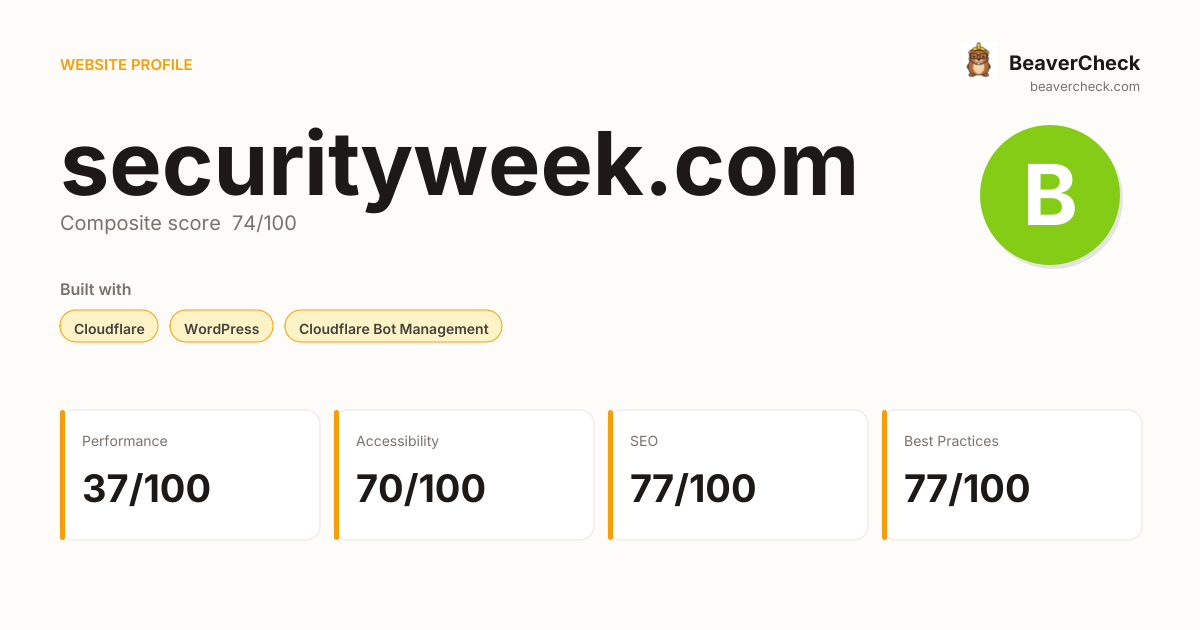 securityweek.com — Technology, performance & accessibility | BeaverCheck