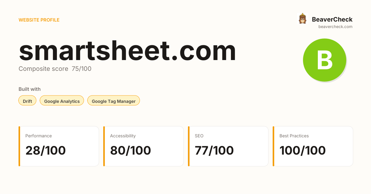 smartsheet.com — Technology, performance & accessibility | BeaverCheck