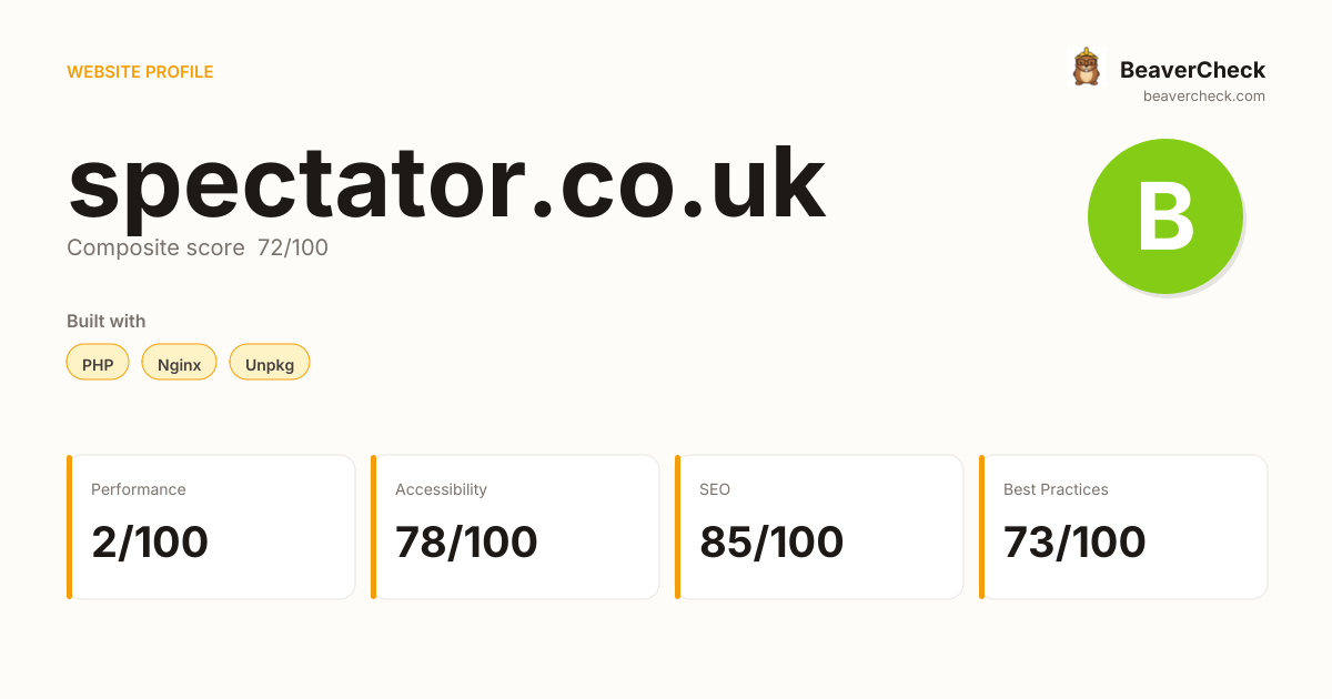 spectator.co.uk — Technology, performance & accessibility | BeaverCheck