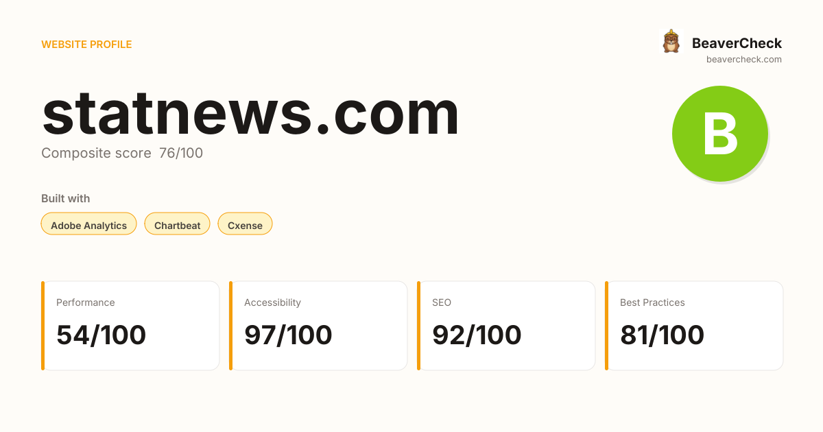statnews.com — Technology, performance & accessibility | BeaverCheck