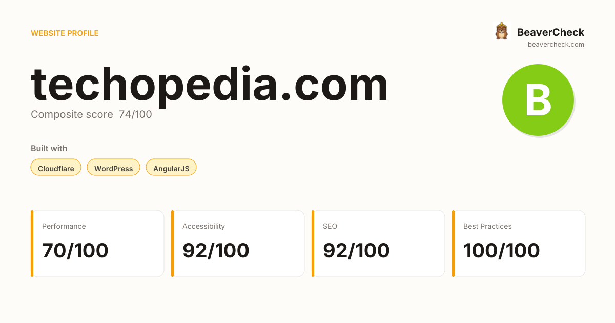 techopedia.com — Technology, performance & accessibility | BeaverCheck