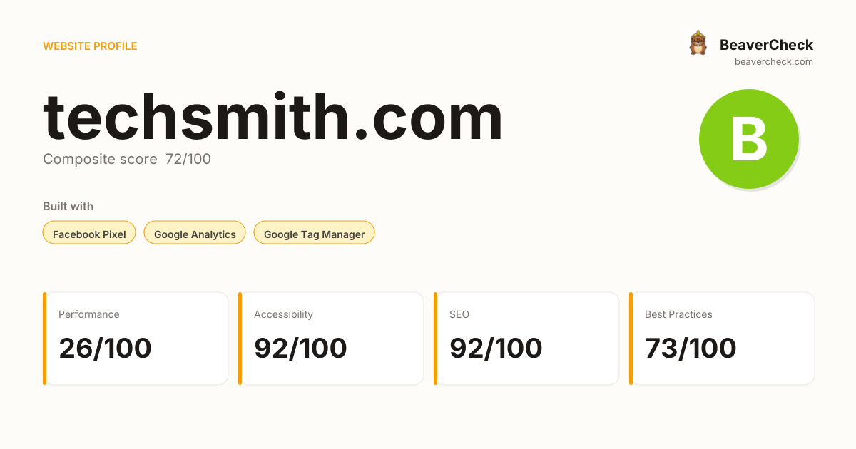 techsmith.com — Technology, performance & accessibility | BeaverCheck