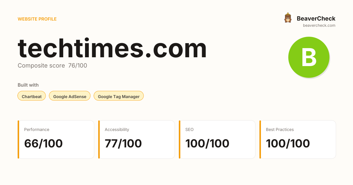 techtimes.com — Technology, performance & accessibility | BeaverCheck