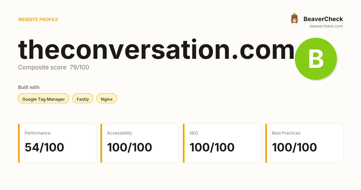 theconversation.com — Technology, performance & accessibility | BeaverCheck