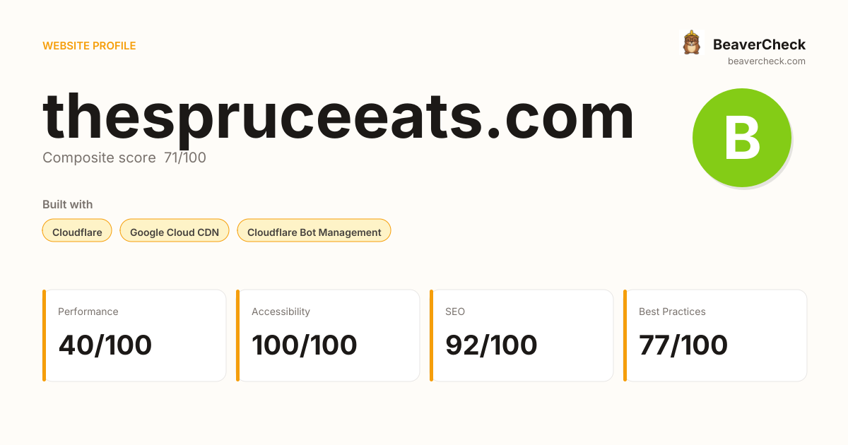 thespruceeats.com — Technology, performance & accessibility | BeaverCheck