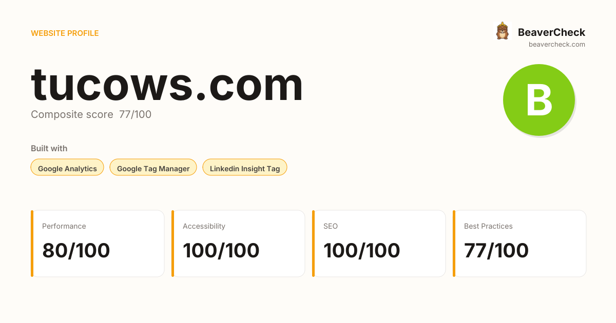 Tucows Enom tucows.com — Technology, performance & accessibility | BeaverCheck