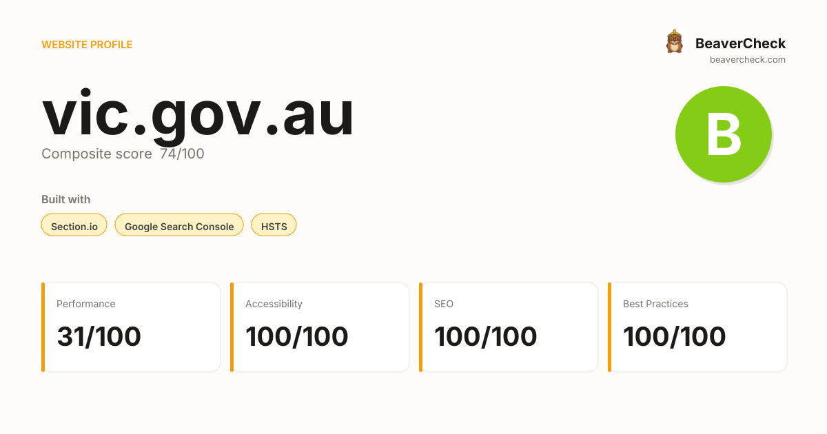 Vic Gov Sign In vic.gov.au — Technology, performance & accessibility | BeaverCheck