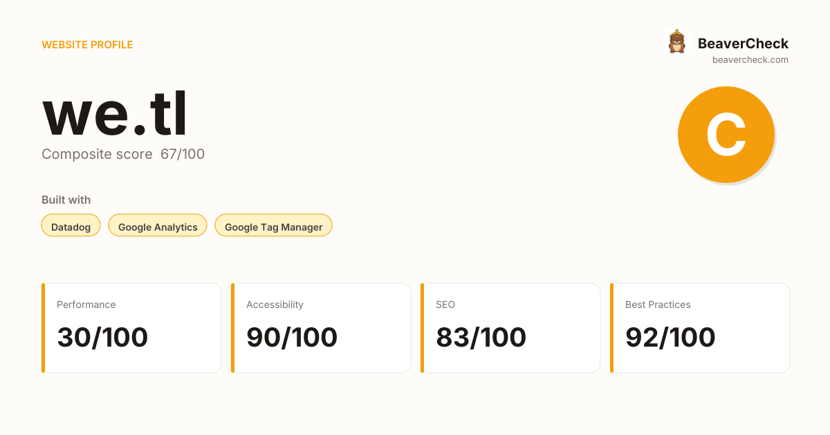 we.tl — Technology, performance & accessibility | BeaverCheck