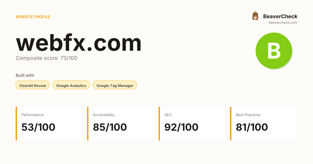 webfx.com — Technology, performance & accessibility | BeaverCheck